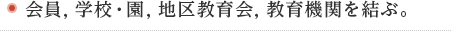 会員、学校・園、地区教育会、教育機関を結ぶ。
